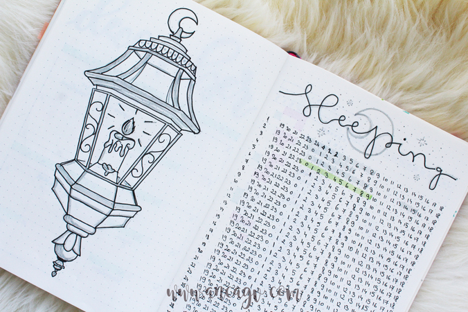 Bullet Journal – set-up pentru luna Decembrie14