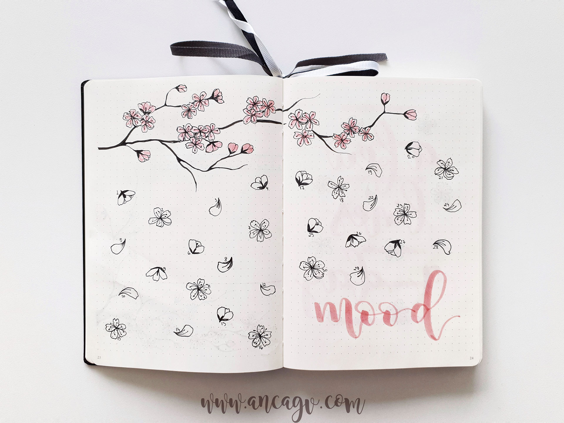 Bullet-Journal-–-set-up-for-April-201911